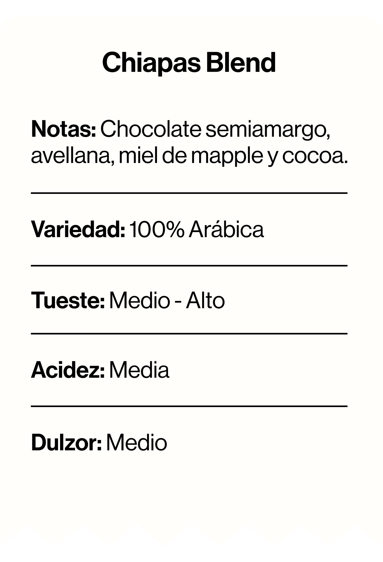 Café Chiapas Blend 5Kg