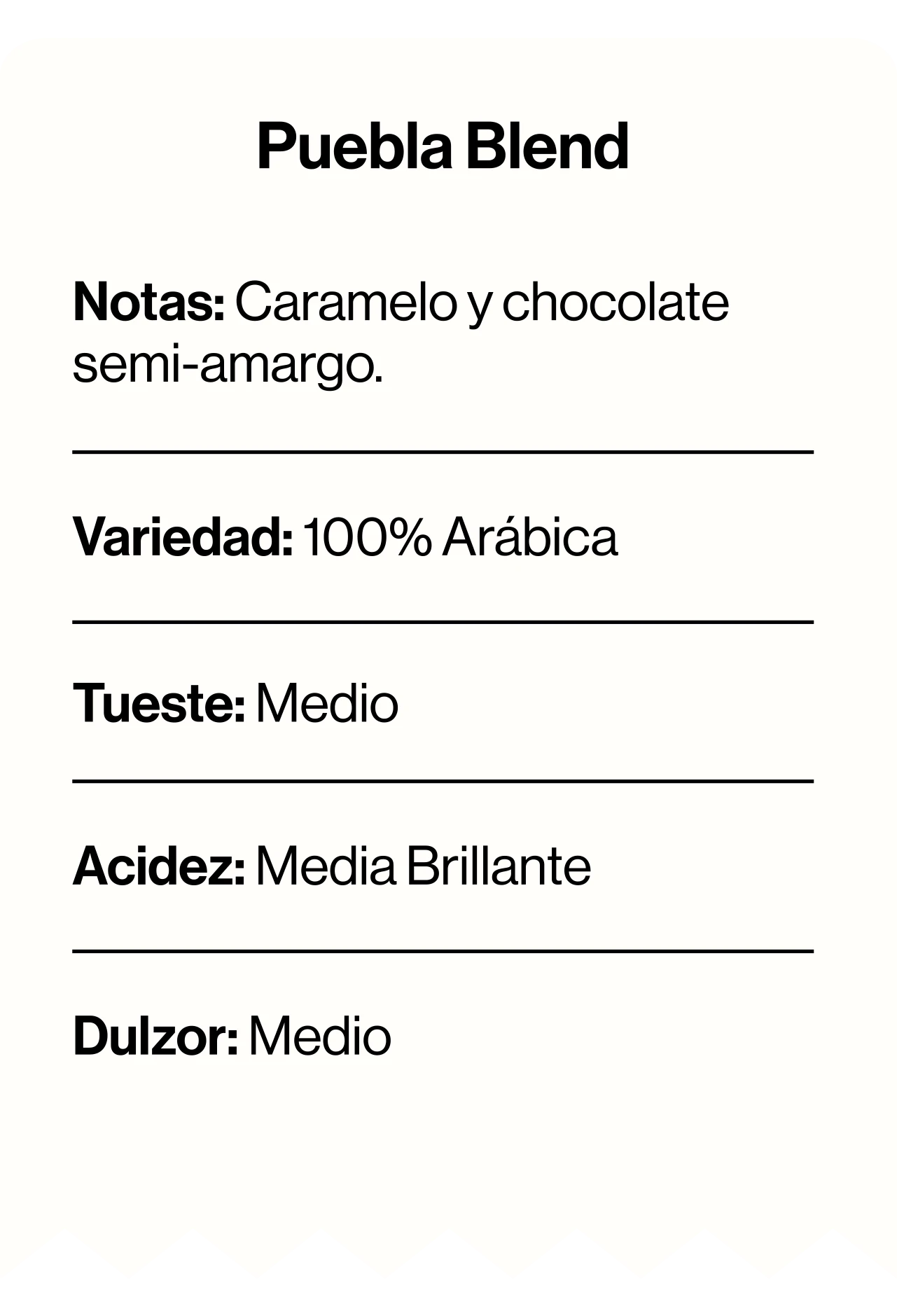 Café Puebla Blend 5Kg