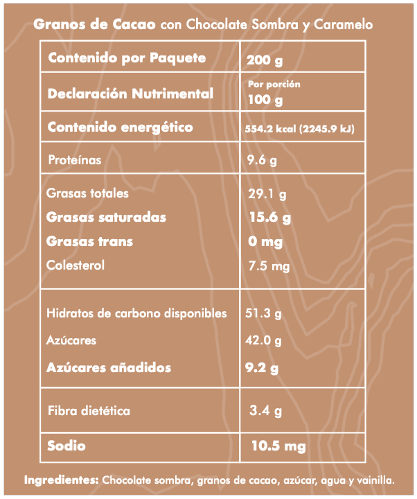 Choco Bites, Semilla de Cacao con Chocolate