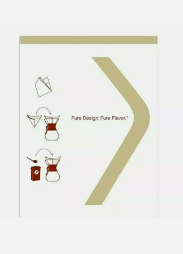 Filtros para Chemex