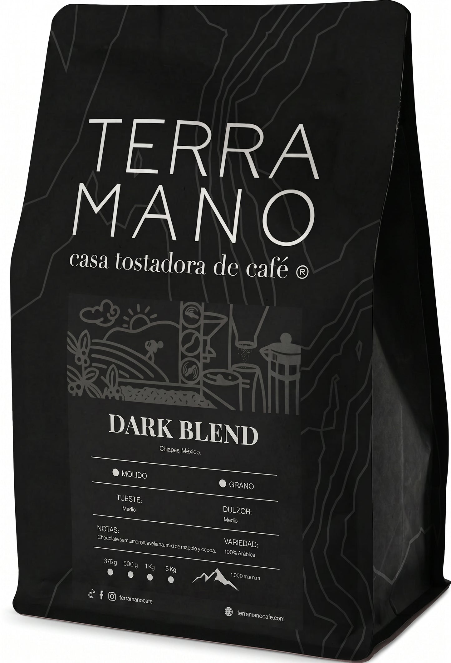 Dark Blend