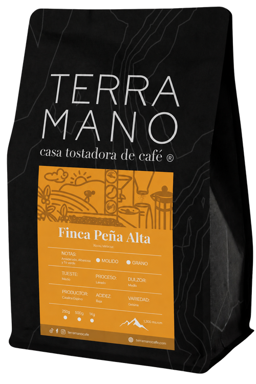 Finca Peña Alta