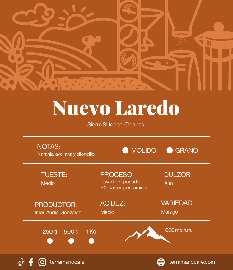 Finca Nuevo Laredo Café de especialidad