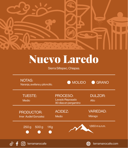 Finca Nuevo Laredo Café de especialidad